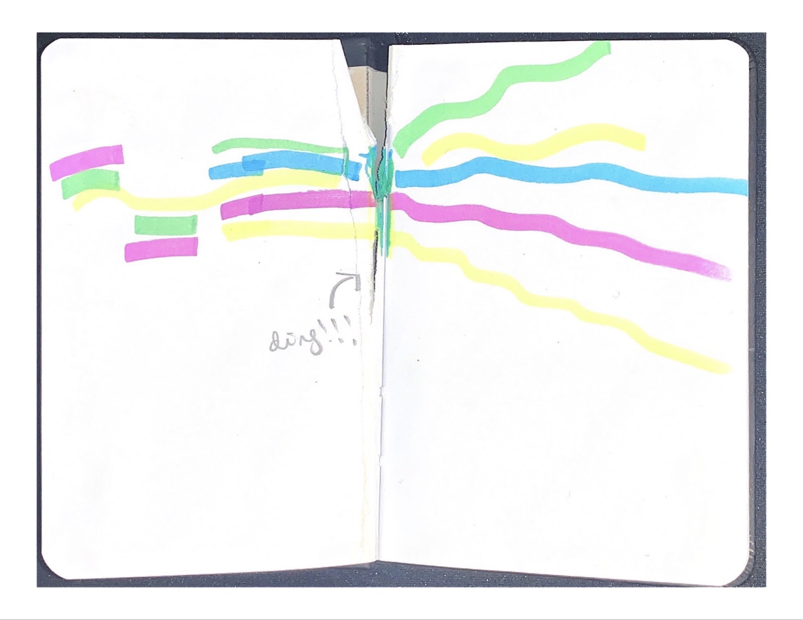 The fourth image in a series of sound design sketches by Talia Augustidis. This image is called Ding! We can see a scan of an open, plain notebook. The seam down the middle of the notebook has begun to tear, as if someone has started to rip out the left hand page. From this crack in the paper a series of brightly coloured thick lines in green, yellow, blue and purple are bursting outwards to the left and right. In pencil there is an arrow pointing to the centre of this explosion, beside the arrow the word ding! Is written like a joyful resonance.